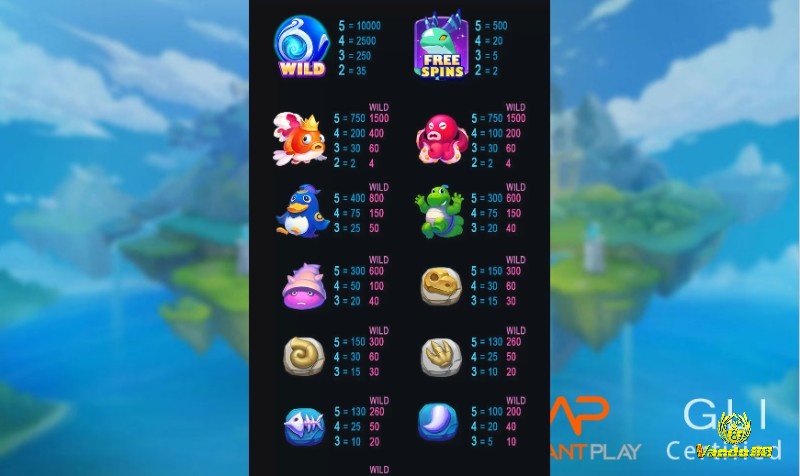 Các biểu tượng sinh vật dưới nước là biểu tượng chính của Game Slot Bobo Monster