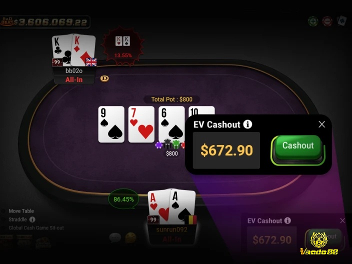 Thông tin giai đoạn lý tưởng áp dụng cách tính EV Poker
