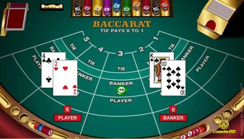 Cách tính tổng điểm baccarat