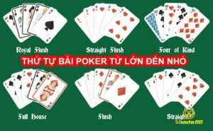 Thứ tự bài Poker chuẩn xác A đến Z cho người mới bắt đầu 2025