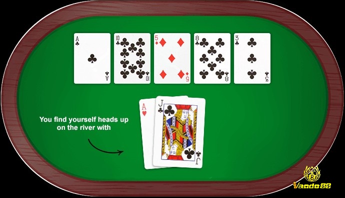 Cách tính Equity Poker hiệu quả trong thực tế nên sử dụng các công cụ và phần mềm hỗ trợ