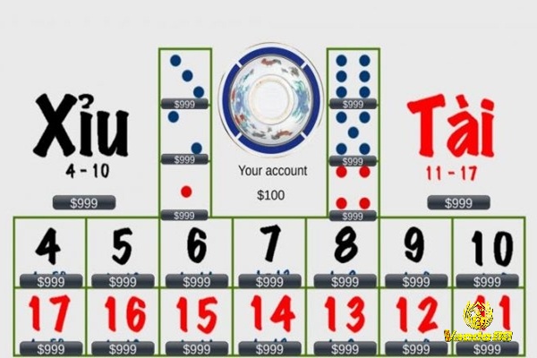 Những phương pháp giúp tính xác suất tài xỉu trên các nền tảng online chuẩn xác nhất