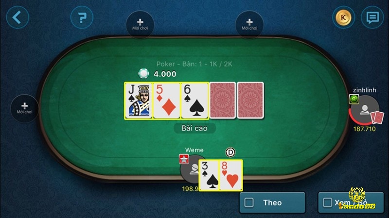 Những câu hỏi thường gặp về kinh nghiệm chơi Poker được giải đáp nhanh chi tiết